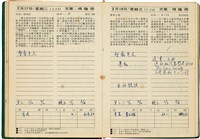 魏廷朝獄中日記藏品圖，第30張