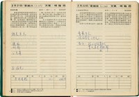 魏廷朝獄中日記藏品圖，第32張