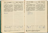 魏廷朝獄中日記藏品圖，第36張