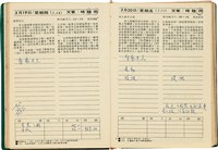 魏廷朝獄中日記藏品圖，第45張