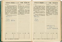 魏廷朝獄中日記藏品圖，第48張