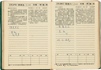 魏廷朝獄中日記藏品圖，第49張