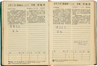 魏廷朝獄中日記藏品圖，第52張