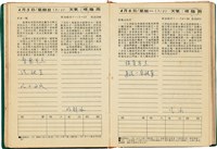 魏廷朝獄中日記藏品圖，第54張
