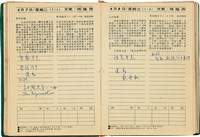 魏廷朝獄中日記藏品圖，第55張