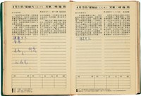 魏廷朝獄中日記藏品圖，第57張