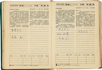 魏廷朝獄中日記藏品圖，第58張