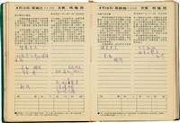 魏廷朝獄中日記藏品圖，第59張