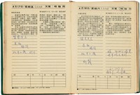 魏廷朝獄中日記藏品圖，第60張