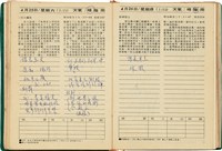 魏廷朝獄中日記藏品圖，第64張