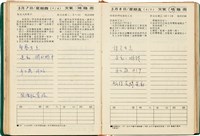 魏廷朝獄中日記藏品圖，第70張