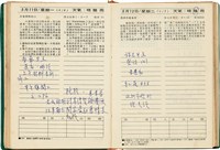 魏廷朝獄中日記藏品圖，第72張