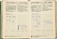 魏廷朝獄中日記藏品圖，第74張