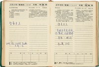 魏廷朝獄中日記藏品圖，第75張