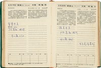 魏廷朝獄中日記藏品圖，第76張