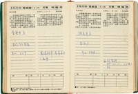魏廷朝獄中日記藏品圖，第77張