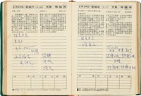 魏廷朝獄中日記藏品圖，第78張