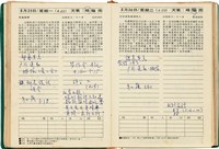 魏廷朝獄中日記藏品圖，第79張