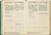 魏廷朝獄中日記藏品圖，第80張