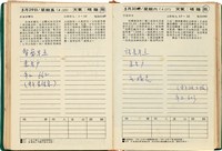 魏廷朝獄中日記藏品圖，第81張