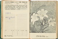魏廷朝獄中日記藏品圖，第82張