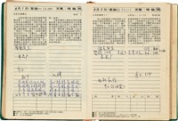 魏廷朝獄中日記藏品圖，第83張