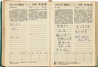 魏廷朝獄中日記藏品圖，第85張