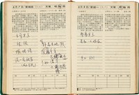 魏廷朝獄中日記藏品圖，第86張