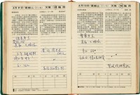 魏廷朝獄中日記藏品圖，第87張