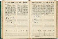 魏廷朝獄中日記藏品圖，第88張