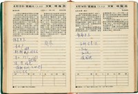 魏廷朝獄中日記藏品圖，第89張