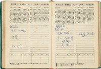 魏廷朝獄中日記藏品圖，第90張