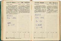 魏廷朝獄中日記藏品圖，第91張