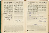 魏廷朝獄中日記藏品圖，第92張