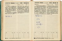魏廷朝獄中日記藏品圖，第93張