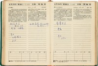 魏廷朝獄中日記藏品圖，第94張