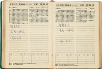 魏廷朝獄中日記藏品圖，第95張