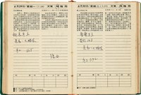 魏廷朝獄中日記藏品圖，第97張