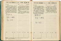 魏廷朝獄中日記藏品圖，第98張