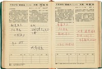 魏廷朝獄中日記藏品圖，第106張