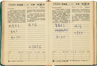 魏廷朝獄中日記藏品圖，第109張