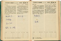 魏廷朝獄中日記藏品圖，第110張