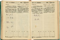 魏廷朝獄中日記藏品圖，第114張