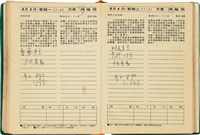 魏廷朝獄中日記藏品圖，第115張