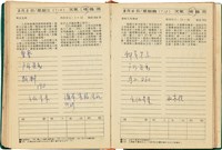 魏廷朝獄中日記藏品圖，第116張