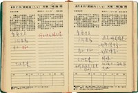 魏廷朝獄中日記藏品圖，第117張