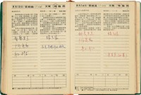 魏廷朝獄中日記藏品圖，第120張
