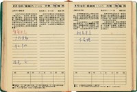 魏廷朝獄中日記藏品圖，第121張