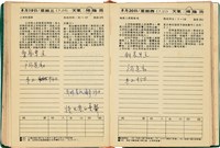 魏廷朝獄中日記藏品圖，第123張
