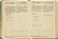 魏廷朝獄中日記藏品圖，第124張